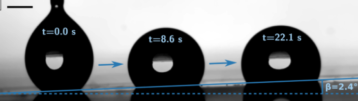 A droplet on a gradient surface